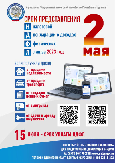 Декларирование доходов физическими лицами.