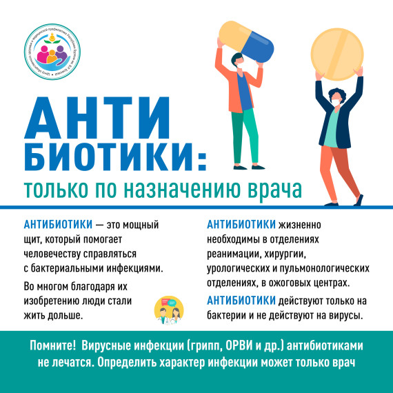 Информационные материалы по теме: борьба с антимикробной резистентностью.