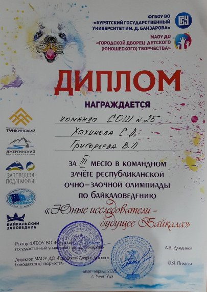 Поздравляем призёров Республиканской олимпиады по байкаловедению.